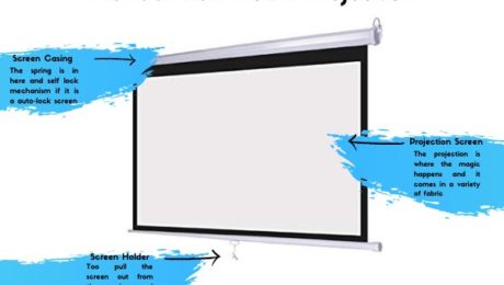 Projection Screen